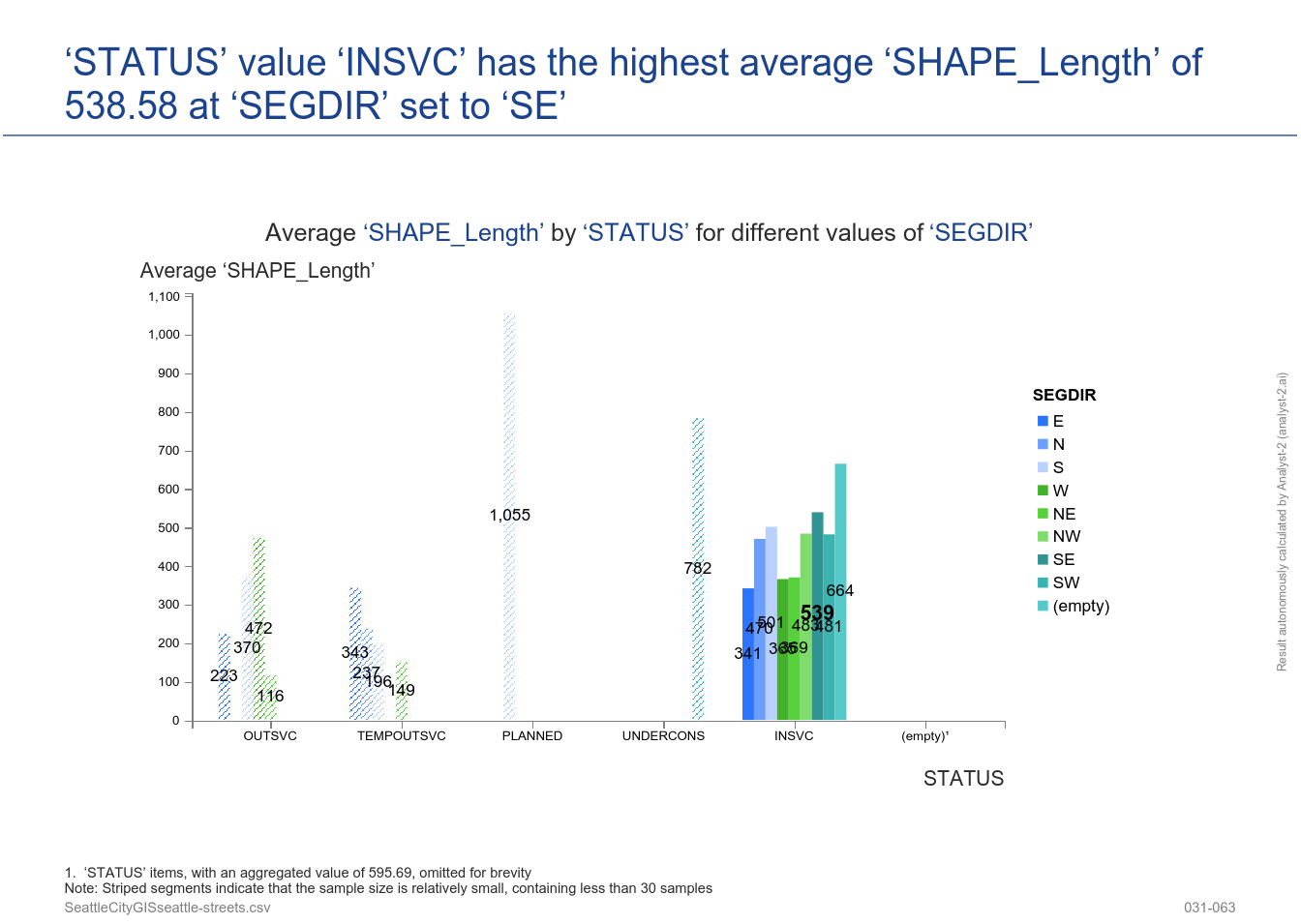 https://analyst-2.ai/get-slide-png/447c189e-2805-4994-9274-e1207d012fa4?insight_id=031-063